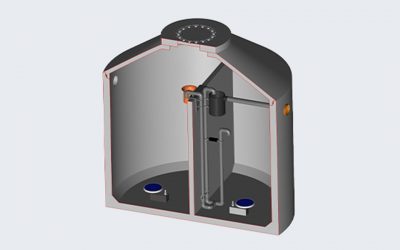 Compact Wastewater Treatment Plants (Home & Villas) – Wastewater Recycling