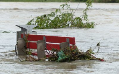 How does climate change affects water availability